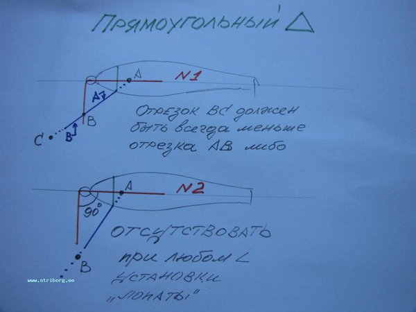 длина лопаты.jpg